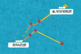 企业如何做加法；企业如何做加减法