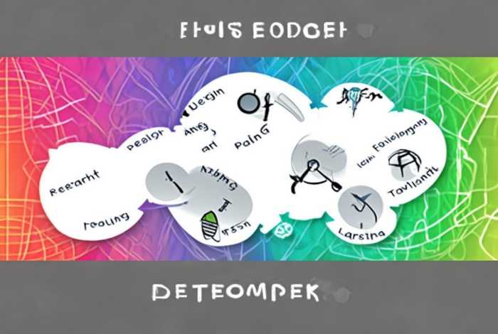 建立网站的流程包括哪些,建立网站的流程包括哪些环节 建立网站的流程包括哪些,建立网站的流程包括哪些环节