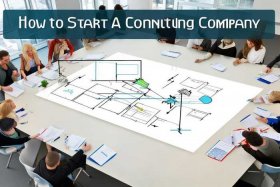 如何开一个方案公司（如何开一个方案公司的流程）