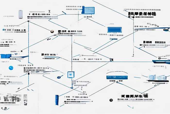开设网站需要什么手续和证件材料（开设网站需要什么手续和证件材料呢）