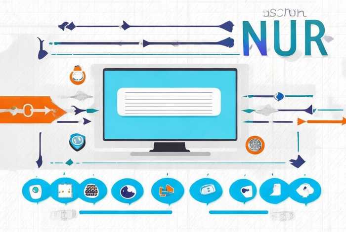 生成网址制作教程、生成网址制作教程视频