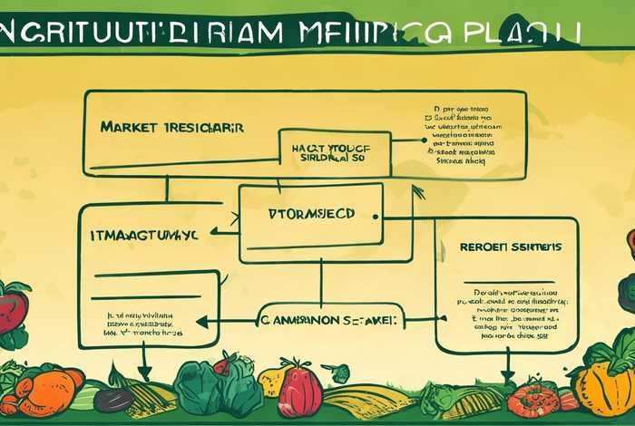 农产品推广策划方案 农产品推广策划方案怎么写