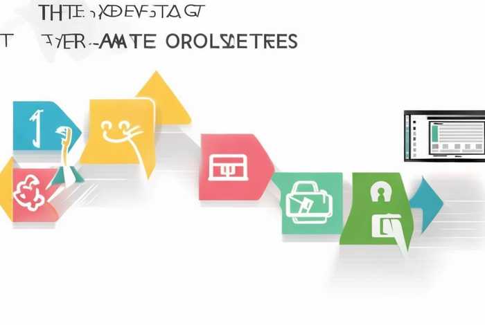 免费建网站步骤 免费建网站的步骤