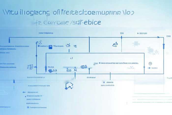 企业官网创建流程、企业官网创建流程是什么