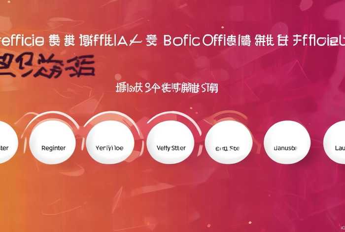 如何做美团官网、如何做美团官网商家