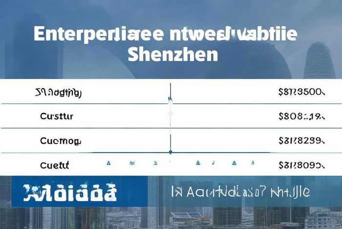 深圳企业网站设计需要多少钱;深圳企业网站设计需要多少钱一年 深圳企业网站设计需要多少钱;深圳企业网站设计需要多少钱一年