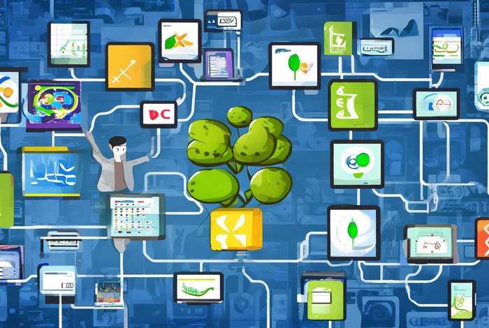 网络平台怎么做推广、网络平台怎么做推广赚钱