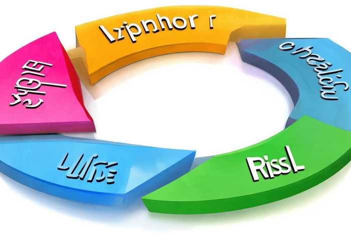 螺旋模型是一种演进式的软件过程模型、螺旋模型定义的软件过程有四个步骤