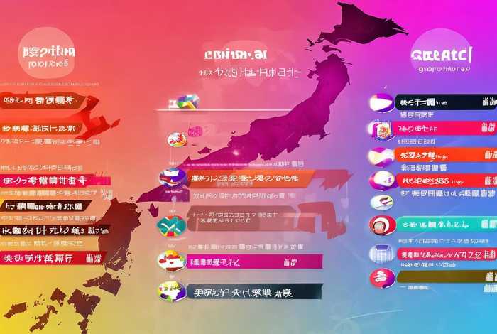 日本电商平台排名、日本电商平台排名表
