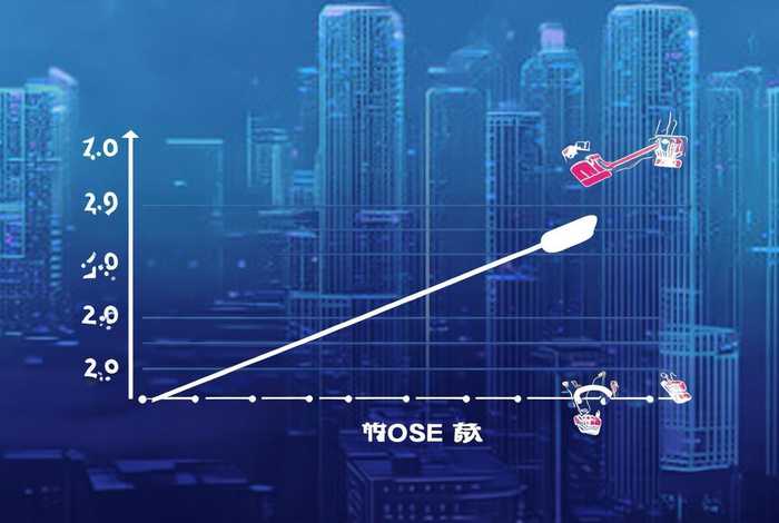 建个网站多少钱、建一个网站大概需要多少钱