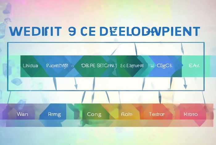 开发网站的步骤 网站开发的具体步骤 开发网站的步骤 网站开发的具体步骤