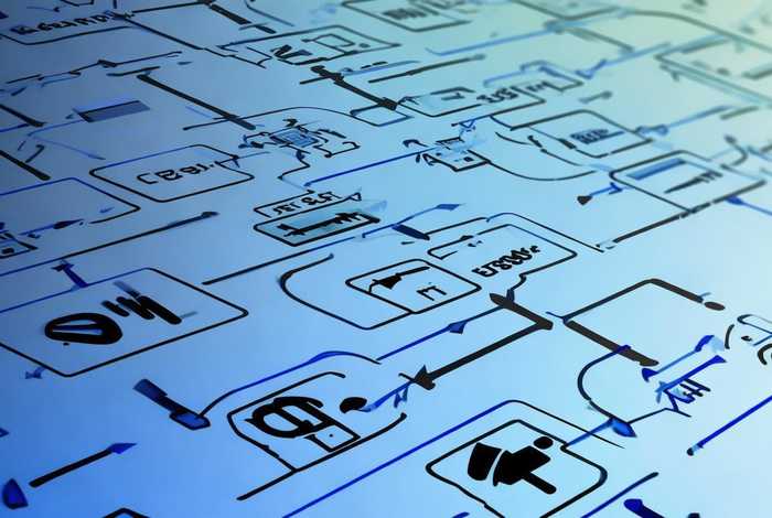 平台开发方案；平台开发方案怎么写