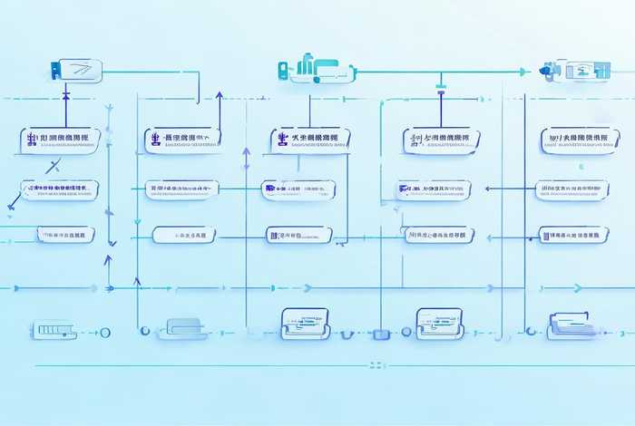 网页版管理系统操作流程 网页版管理系统操作流程图
