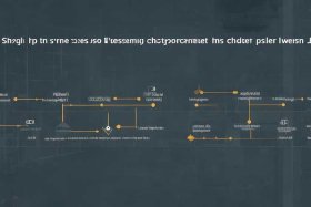 企业网站制作流程、企业网站制作流程有哪些