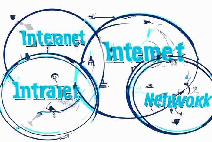 外网内网局域网是什么意思,外网内网局域网是什么意思啊 外网内网局域网是什么意思,外网内网局域网是什么意思啊