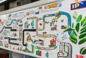 如何开一个公司然后上市，如何开一个公司然后上市呢