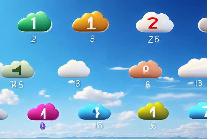 十大永久免费云盘排名（2021免费云盘排行榜）