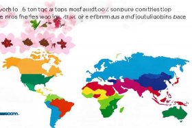 世界人口大国前十名 世界人口大国前十名日本人口