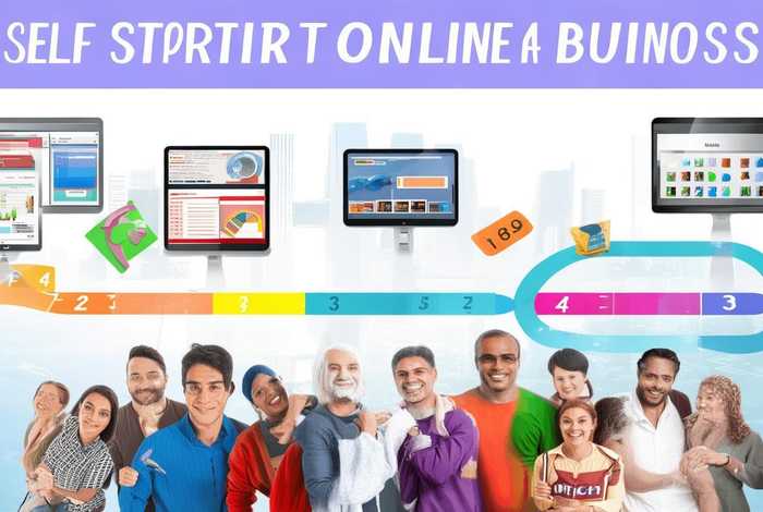 如何自己创办网站，如何自己创办网站赚钱