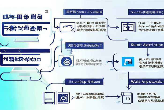 如何做网站备案；如何做网站备案流程