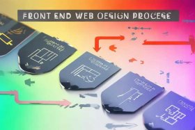 前端网页设计流程、前端网页设计流程包括