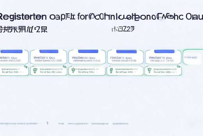 企业微信公众号平台官网注册流程 企业微信公众号平台官网注册流程图