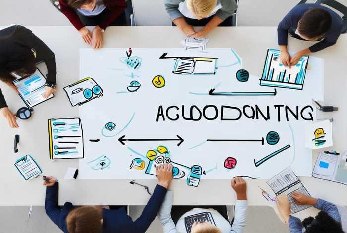 企业建账的流程是什么（企业建账的流程是什么样的）