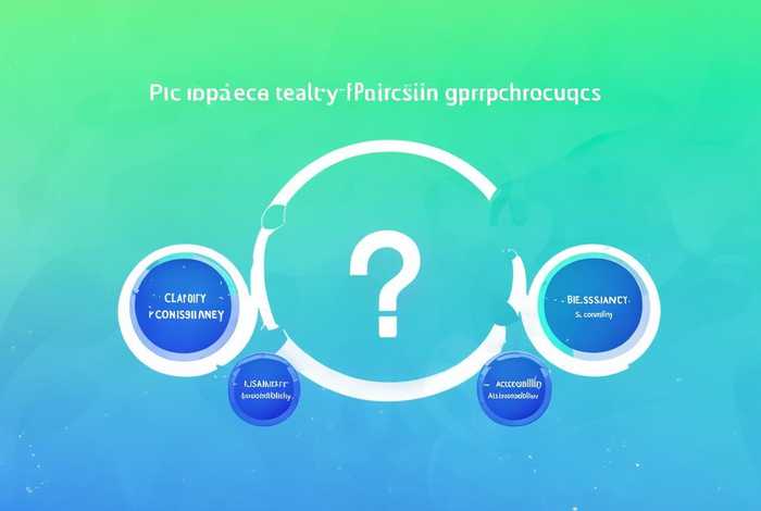 网页的设计原则，网页设计的原则是什么？答案是？