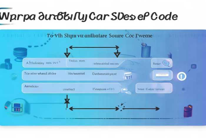 软件开发源码购买、软件开发源码购买流程