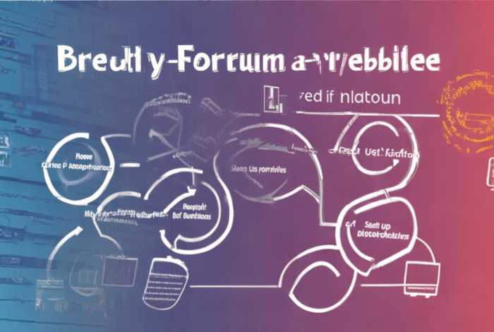 如何制作一个论坛网页、如何制作一个论坛网页链接