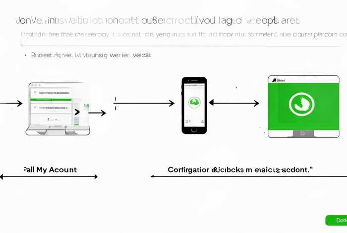 如何注销自己注册过的软件，如何注销自己注册过的软件微信