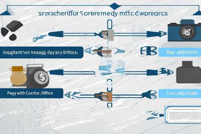 图片版权怎么申请 - 图片版权怎么申请的