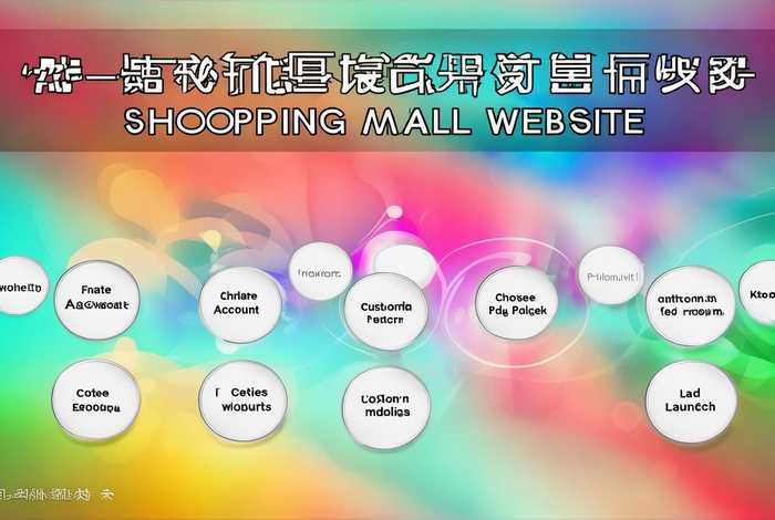 如何建商城网站（如何建商城网站账号）
