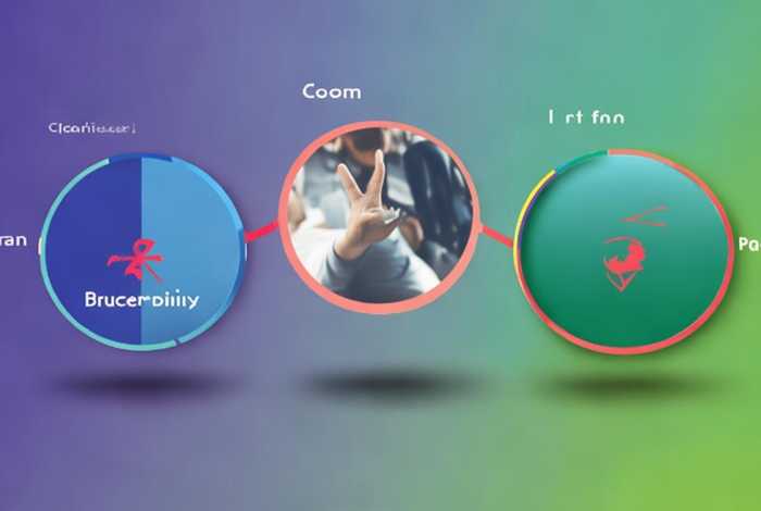 企业网站建设的三大基本原则是 企业网站建设的三大基本原则是什么