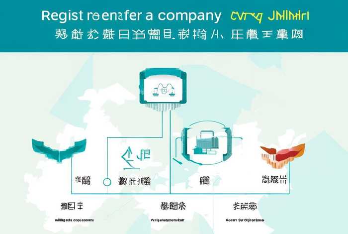 江苏怎么网上注册公司流程(江苏省网上注册公司流程图) 江苏怎么网上注册公司流程(江苏省网上注册公司流程图)