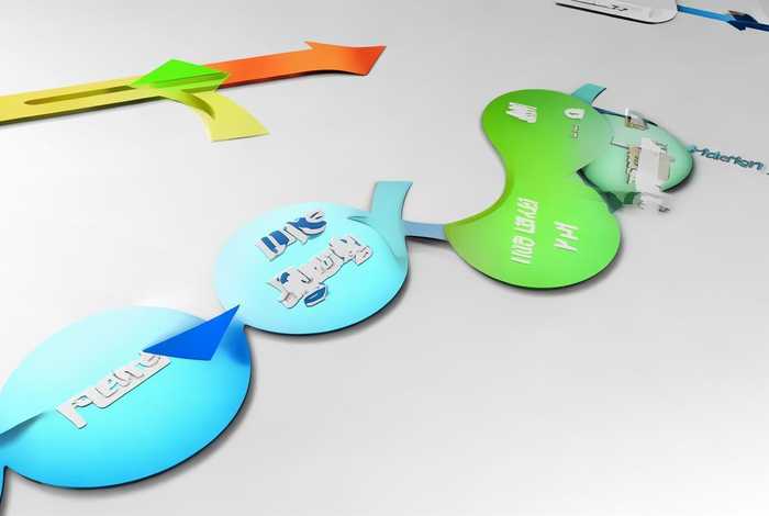 建站流程图片、建站流程图片高清