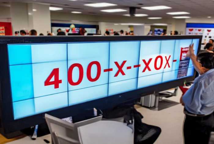 搜狗营销推广电话；搜狗营销推广电话是多少