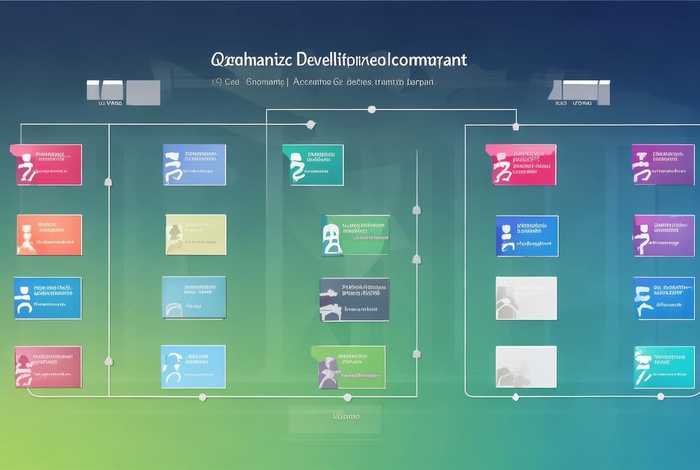 软件开发公司组织架构图 软件开发公司组织架构图片 软件开发公司组织架构图 软件开发公司组织架构图片