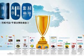 全国互联网公司排名，全国互联网公司排名100强