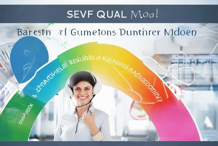 什么事SERVQUAL模型;什么事servqual模型 什么事SERVQUAL模型;什么事servqual模型