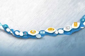 企业快速注销流程图；企业快速注销流程图片
