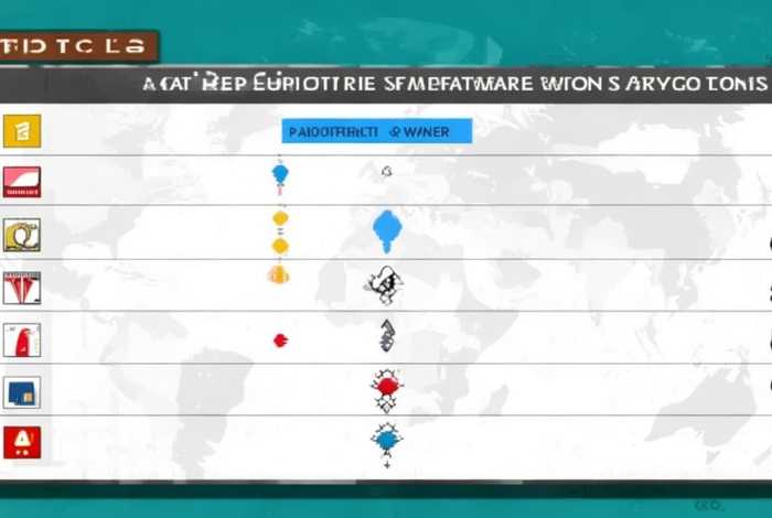 十大地图软件哪个最好 - 十大地图软件哪个最好用