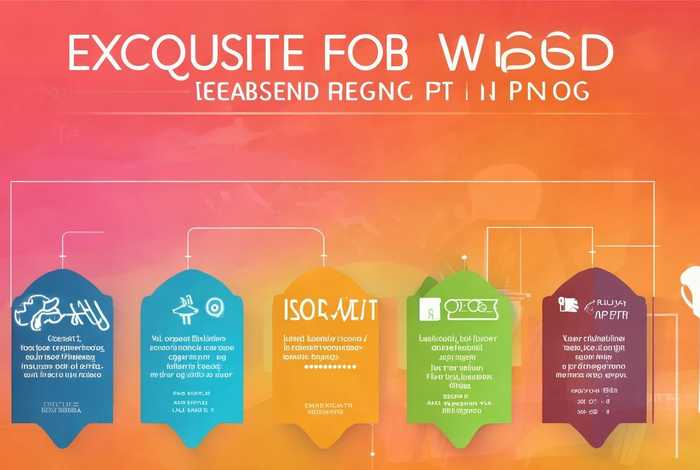 美食网站设计方案，美食网站设计方案怎么写