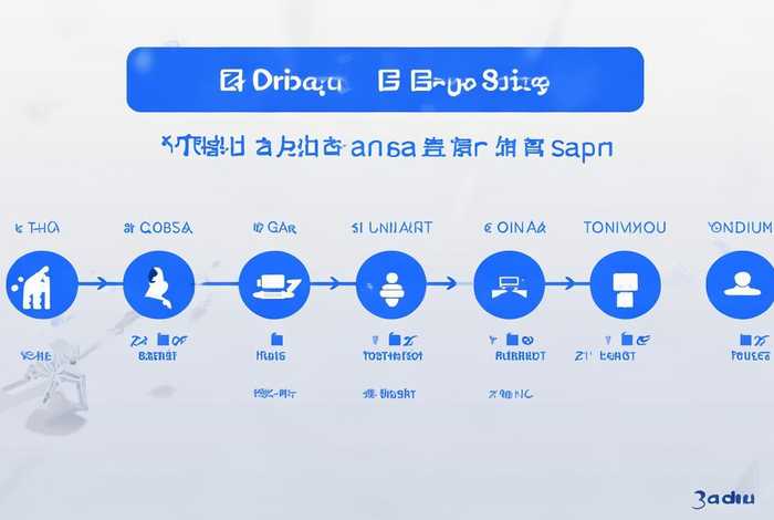 怎样做百度广告 - 怎样做百度广告视频