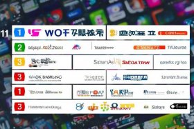 小程序开发公司排行十名 小程序开发公司排行十名有哪些
