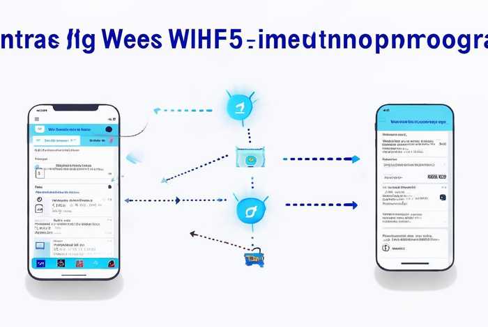 微信h5怎么弄 微信h5怎么弄到微信小程序的步骤和注意事项