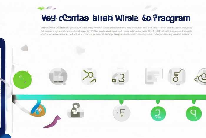 微信小程序开通步骤 - 微信小程序开通步骤详解
