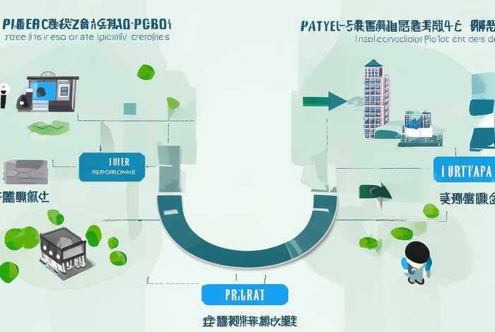 域名个人备案和企业备案有什么区别(域名个人备案和企业备案有什么区别呢) 域名个人备案和企业备案有什么区别(域名个人备案和企业备案有什么区别呢)