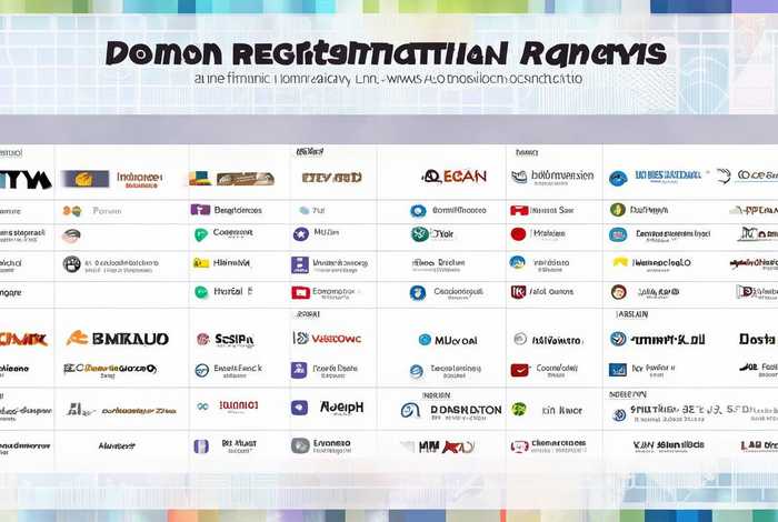 域名注册机构一览表，域名注册机构一览表查询