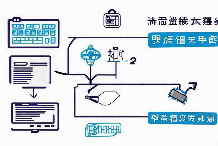 怎么申请域名和备案 - 怎么申请域名和备案号